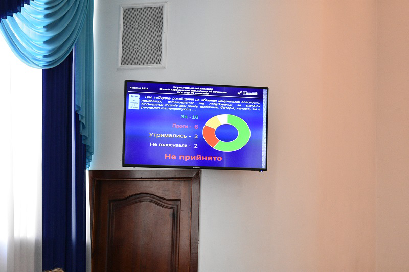 Політична реклама за бюджетні гроші ще повисить на комунальних об’єктах 