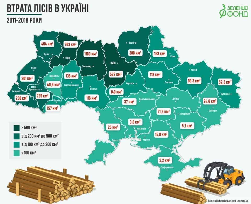 vurybka derev zhіt 1